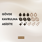 Daily Blend Öğütülmüş Kahve