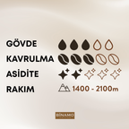 Etiyopya Djimmah Öğütülmüş Kahve